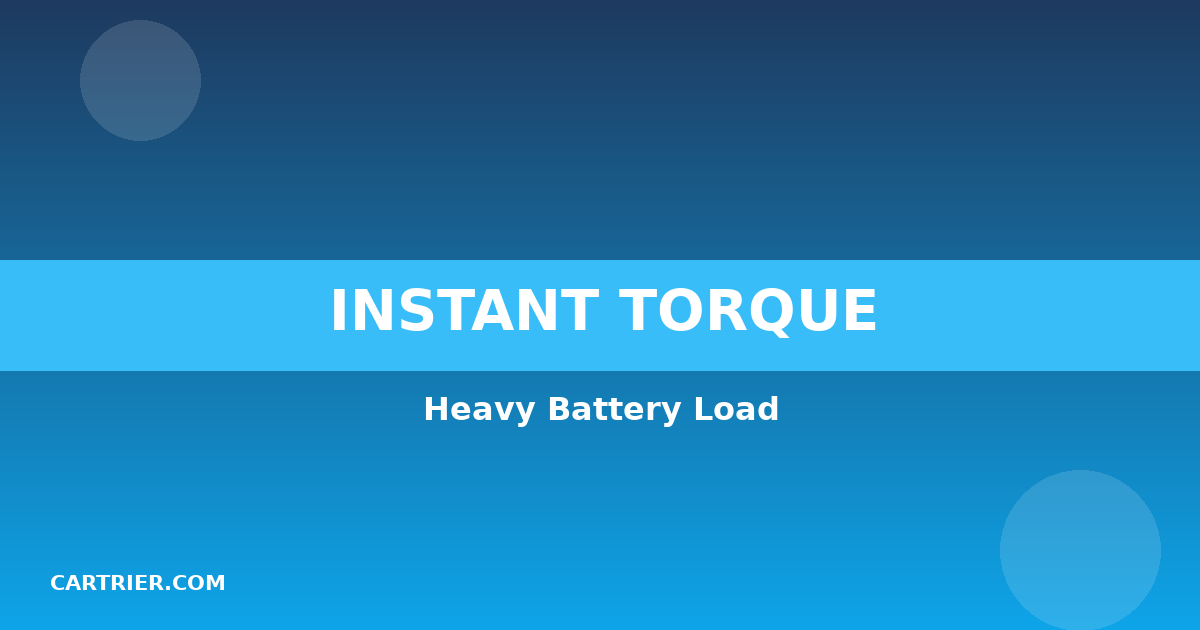 ROLLING RESISTANCE - Range Impact