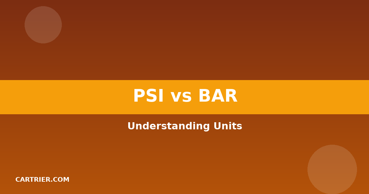 PRESSURE CONVERSION - PSI BAR kPa