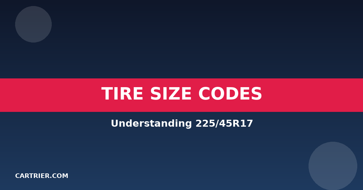 TIRE SIZE CODES - Complete Breakdown