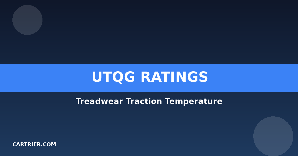 UTQG RATINGS - Understanding the System