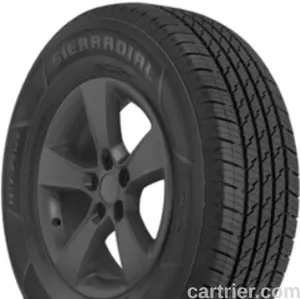 Delta Sierradial H/T Plus