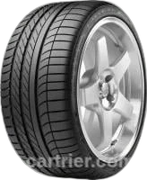 Goodyear Eagle F1 Asymmetric