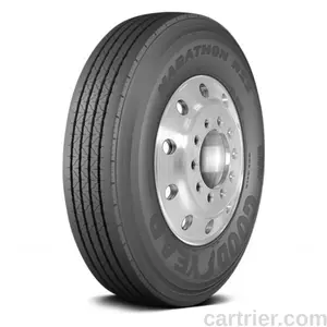 Goodyear Marathon RSS