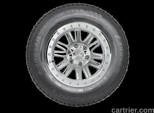 Landsail ice STAR iS33