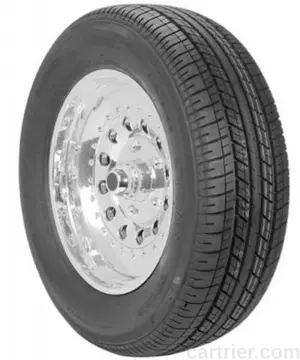 National Performance