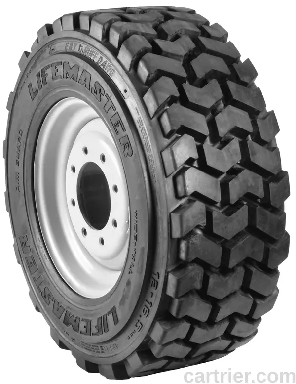 Dawg Pound Ruff Dawg