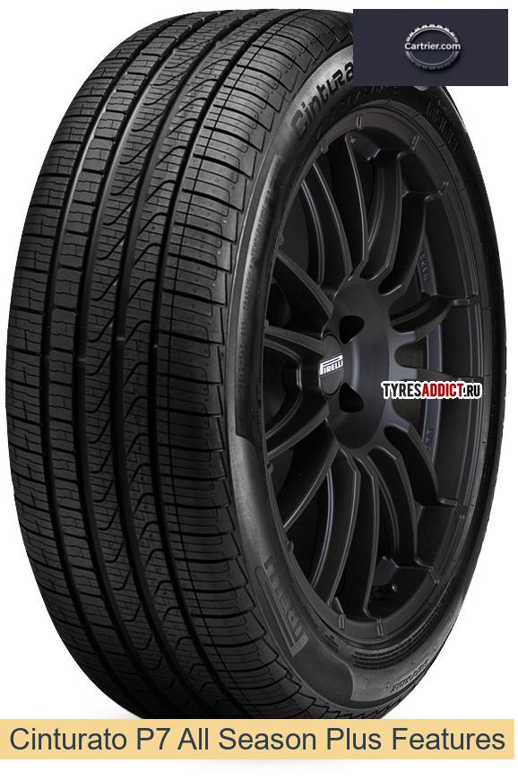 Cinturato P7 All Season Plus Features